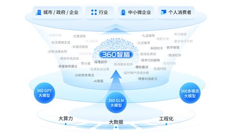 蘇州seo優(yōu)化網(wǎng)絡(luò)推廣詳解_免費(fèi)seo網(wǎng)站優(yōu)化更新)
